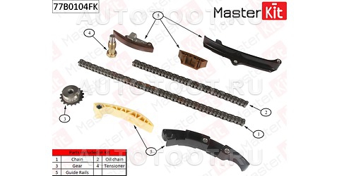 Комплект цепи ГРМ 3, 2 / 3, 6 - 77B0104FK Master KiT для AUDI Q7, VOLKSWAGEN TOUAREG