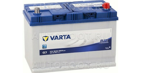 Аккумулятор VARTA 95Ah 830A обратная полярность(-+) - 595404083 VARTA для 