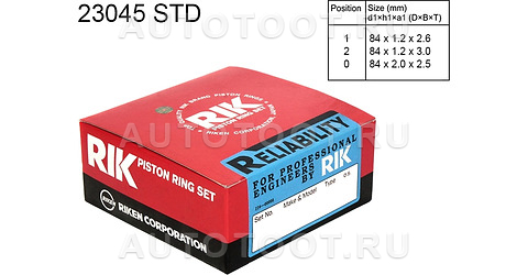 Кольца поршневые STD (комплект) MR18DE/MR20DE - 23045STD Riken для NISSAN QASHQAI