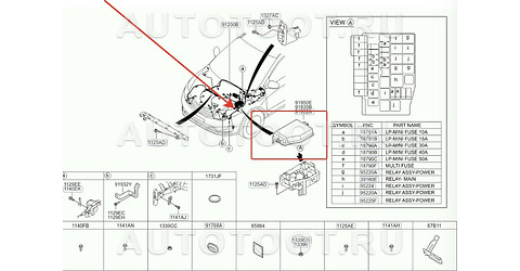 Крышка блока предохранителей -   для KIA RIO