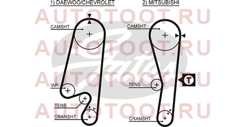 Ремень ГРМ MITSUBISHI 4G13/4G15 LANCER CS# 01- /Dingo CQ1A 00-/DAEWOO Matiz/Tico 0.8 98- 5434xs gates – купить в Омске. Цены, характеристики, фото в интернет-магазине autotoot.ru