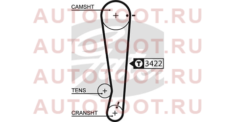 Ремень ГРМ HYUNDAI GETZ, i10, KIA PICANTO I 1.1 5511XS (8597-15511) 5511xs gates – купить в Омске. Цены, характеристики, фото в интернет-магазине autotoot.ru