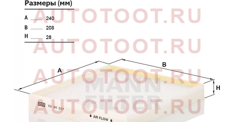 Фильтр салона KIA SORENTO PRIME 14-/TOYOTA C-HR NGX10,50/ZGX10 16- cu24017 mann – купить в Омске. Цены, характеристики, фото в интернет-магазине autotoot.ru