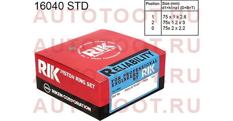 Кольца поршневые (комплект) STD HONDA CIVIC/STREAM/EDIX D14A/D17A 01- 16040std riken – купить в Омске. Цены, характеристики, фото в интернет-магазине autotoot.ru