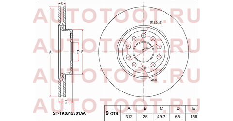 Диск тормозной перед VAG KODIAQ/OCTAVIA II/III/SUPERB II/PASSAT VII/CC/JETTA VI/CADDY III st1k0615301aa sat – купить в Омске. Цены, характеристики, фото в интернет-магазине autotoot.ru