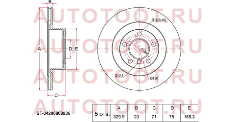 Диск тормозной зад BMW X3 F25 10- st34206868936 sat – купить в Омске. Цены, характеристики, фото в интернет-магазине autotoot.ru