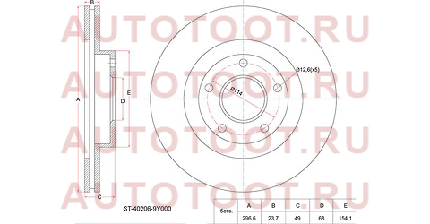 Диск тормозной перед NISSAN PRIMERA SR/QR20 P12/TEANA J31/SKYLINE VQ25/30DD V35 st-40206-9y000 sat – купить в Омске. Цены, характеристики, фото в интернет-магазине autotoot.ru