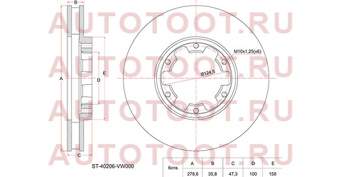 Диск тормозной перед NISSAN ATLAS F24/CARAVAN/URVAN E25 st-40206-vw000 sat – купить в Омске. Цены, характеристики, фото в интернет-магазине autotoot.ru