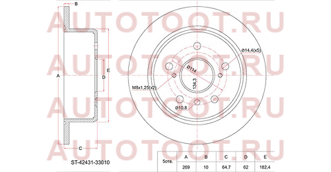 Диск тормозной зад TOYOTA CAMRY/GRACIA MCV20/21/ SXV20/ SXV1#/ SV32/33/ VZV3#/ WINDOM MCV2# st-42431-33010 sat – купить в Омске. Цены, характеристики, фото в интернет-магазине autotoot.ru