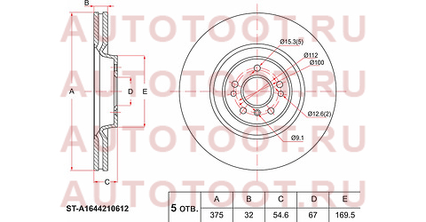 Диск тормозной перед MERCEDES X164 GL350 06-12/ML350 W164 05-11 sta1644210612 sat – купить в Омске. Цены, характеристики, фото в интернет-магазине autotoot.ru