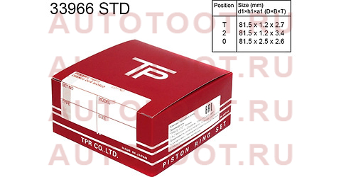 Кольца поршневые STD (комплект 4 cyl) 33966std tpr – купить в Омске. Цены, характеристики, фото в интернет-магазине autotoot.ru